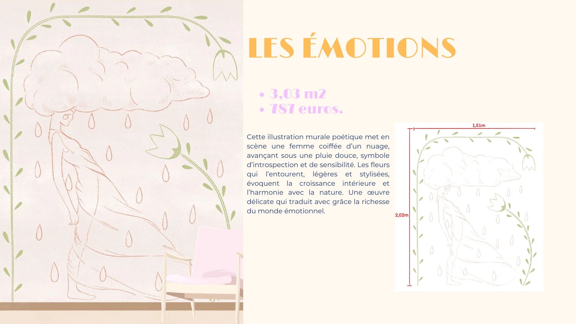 Illustration murale catalogue